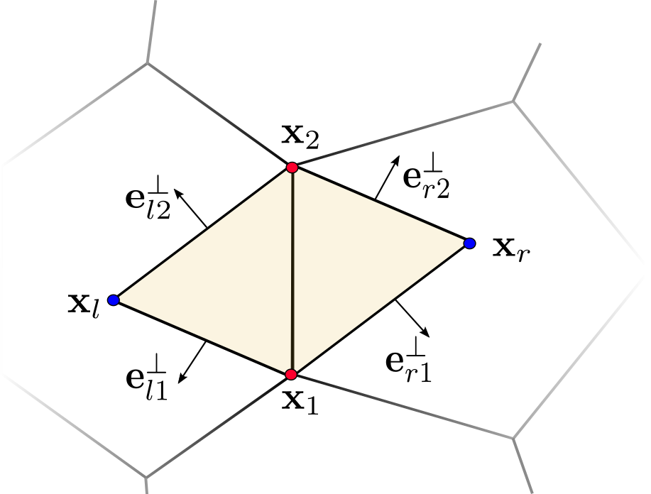 ../images/figures/Diamond/surface_diamond.png