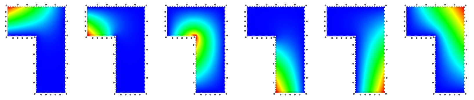 ../images/figures/Harmonic/harmonicshape.png